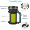 100000LM Super Bright LED Searchlight Portable Handheld Flashlight - Black