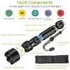 Tactical LED Flashlight Zoomable Rechargeable Search Light Torch - Black